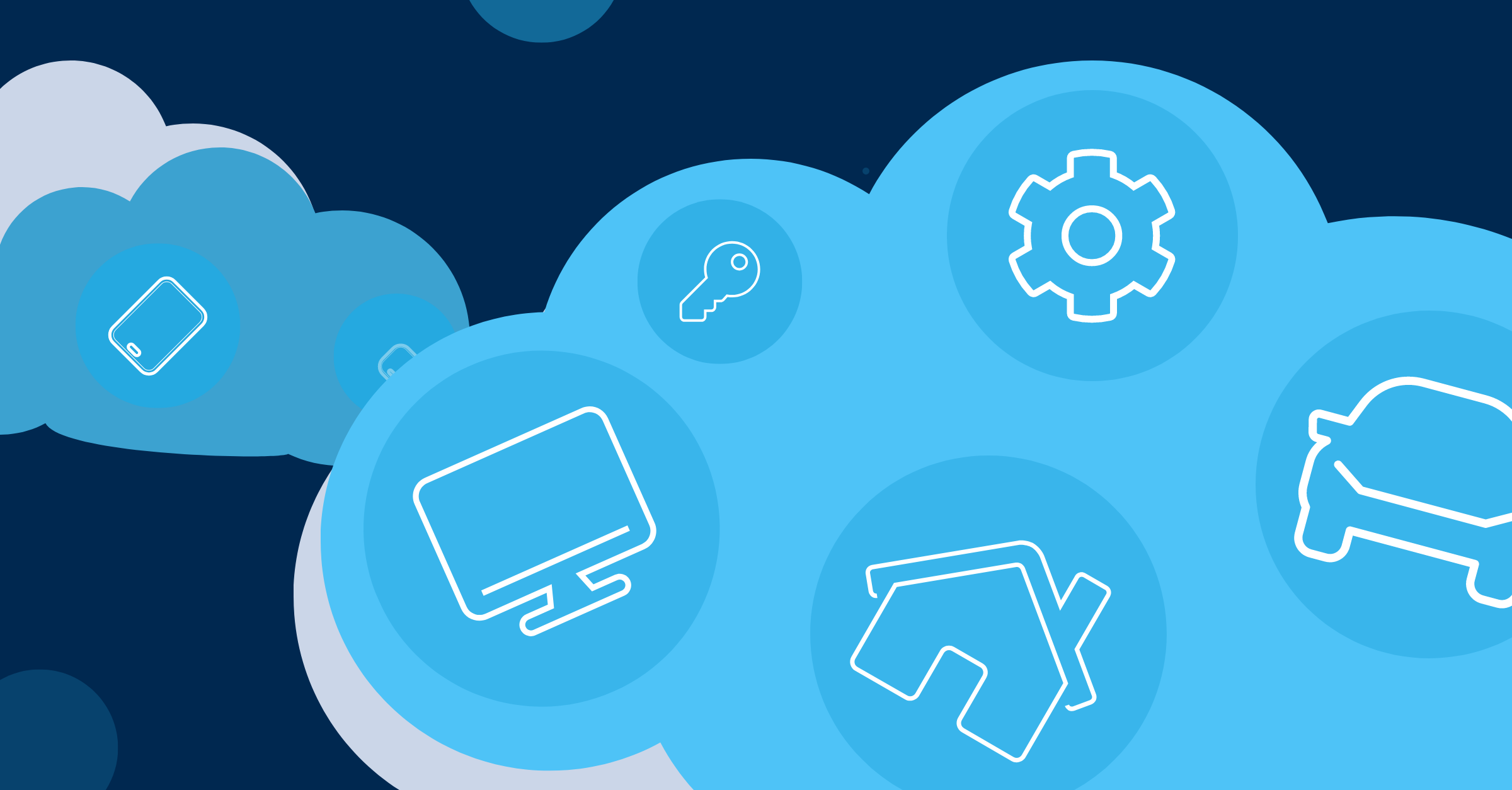 IoT – 2