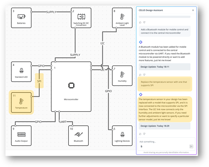 Design Canvas_Specific Promt