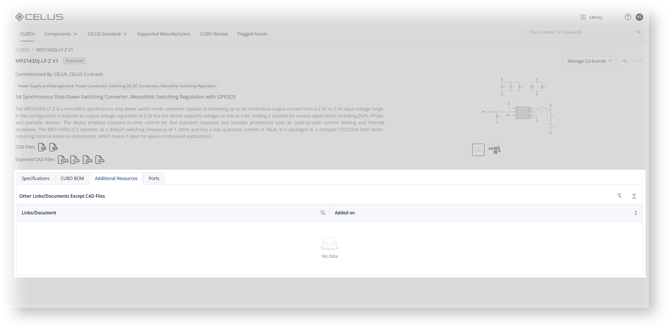 CUBO_Additional Resources