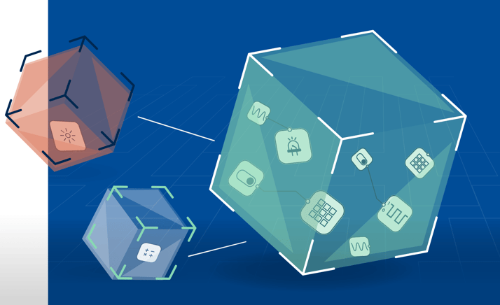 Using IP in electronics efficiently – Library Management with Cubos