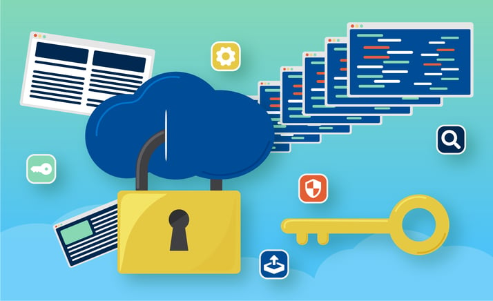 Security and prevention mechanisms in cloud computing