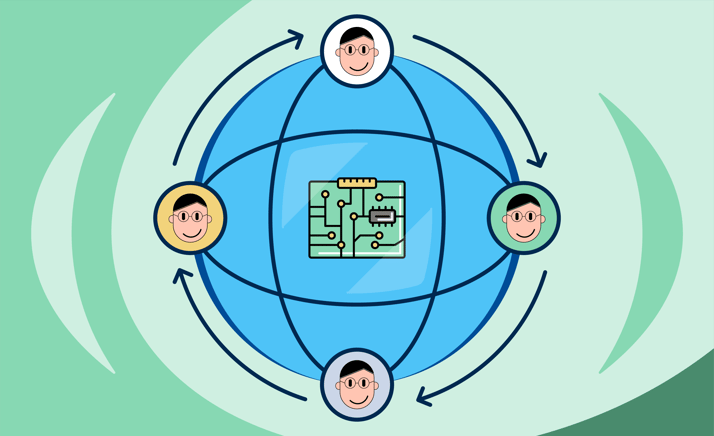 Design Reuse – Copy & Paste?
