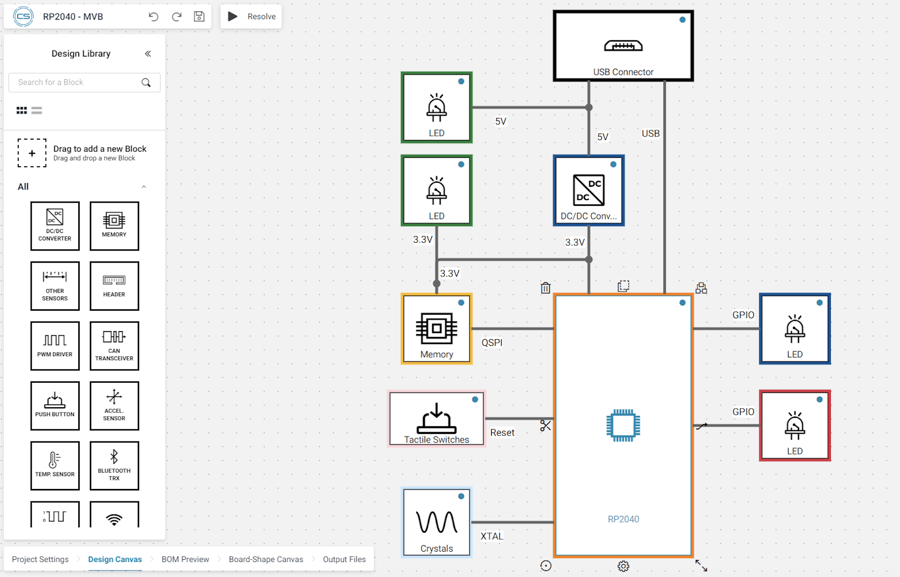 aijourn.comwp-contentuploads202304AI-Journal-Product-Image-CELUS19