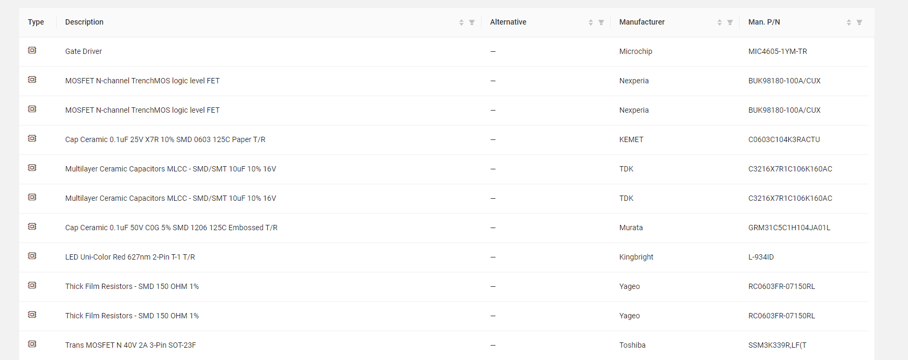 BOM preview table with filtering and sorting capabilities