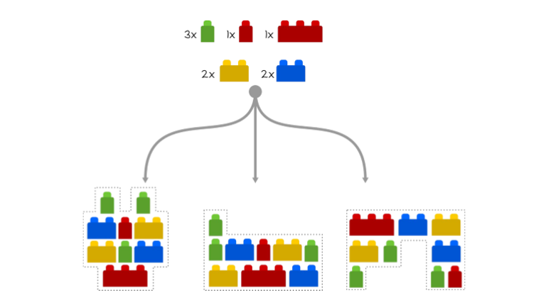 Visualization of the second step in developing a PCB: Placing the selected components